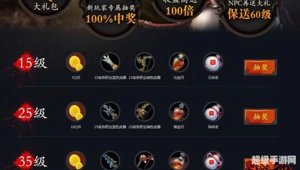 斗战神会员礼包
