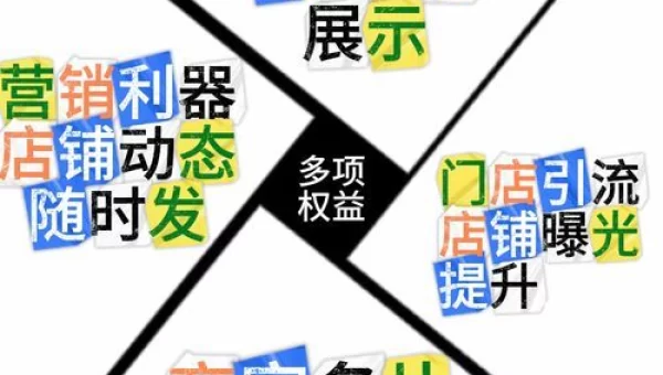 百度团购网