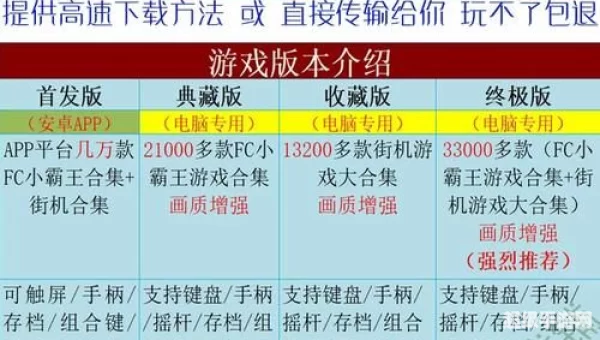 街机模拟游戏下载