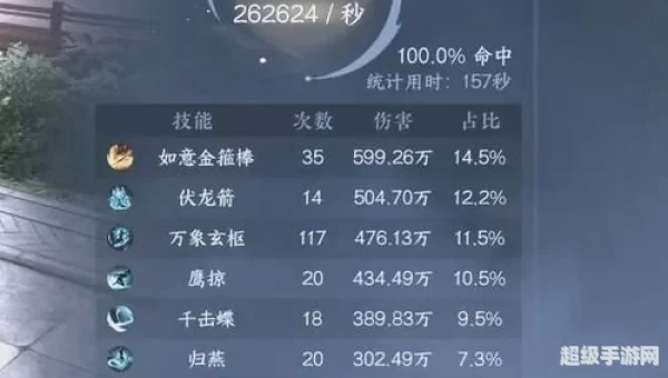 剑灵哪个职业厉害