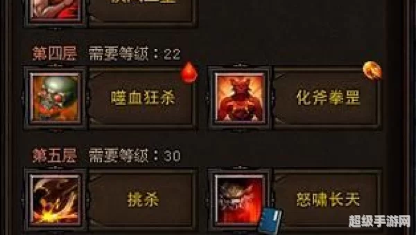 斗战神技能
