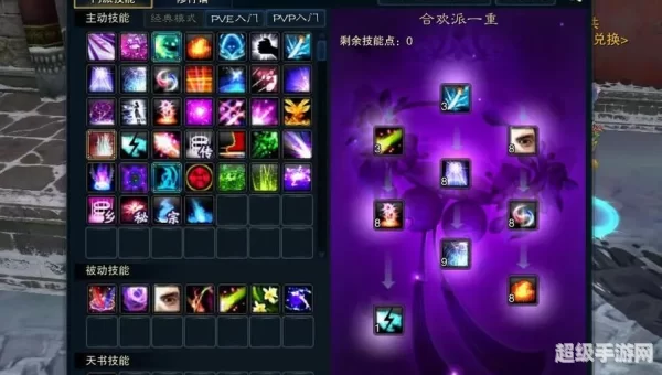 诛仙合欢技能加点