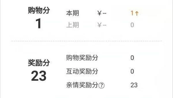 淘宝信誉度查询
