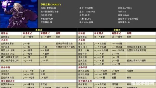 拳皇wing1.2出招表