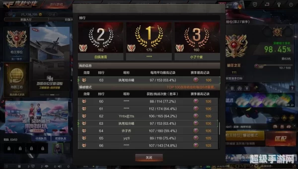 cf枪王之战