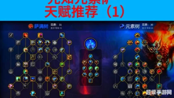 元素萨满pvp天赋