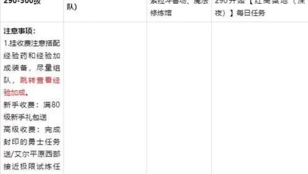 彩虹岛攻略