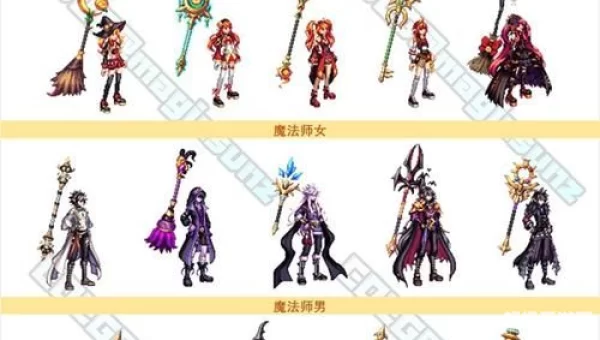 dnf武器装扮