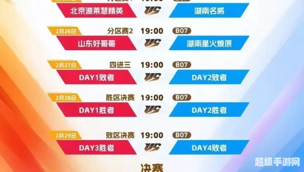 s6赛季什么时候开始