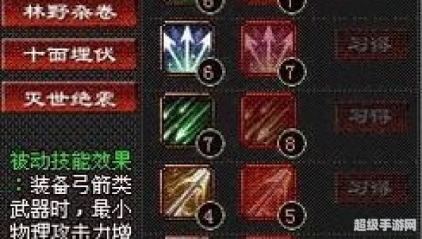 翎羽加点