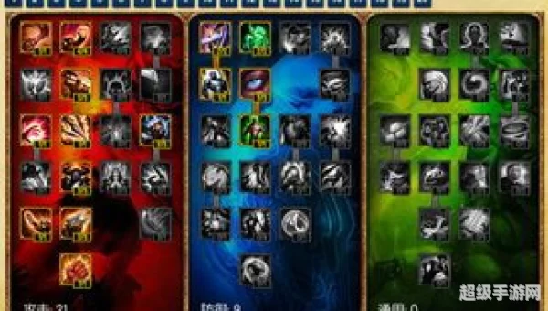 武器大师加点