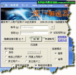 统一加速器