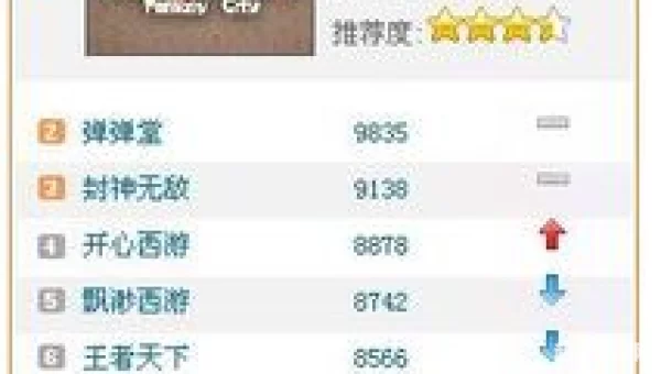 排行榜网络游戏